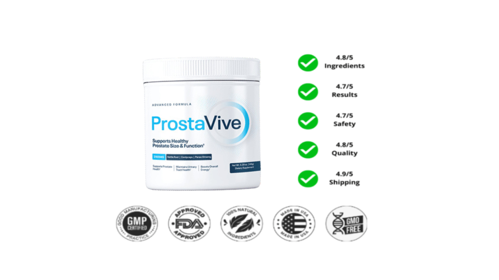 prostavive review